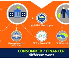 Ingénierie Territoriale Energie : consommer / financer différemment